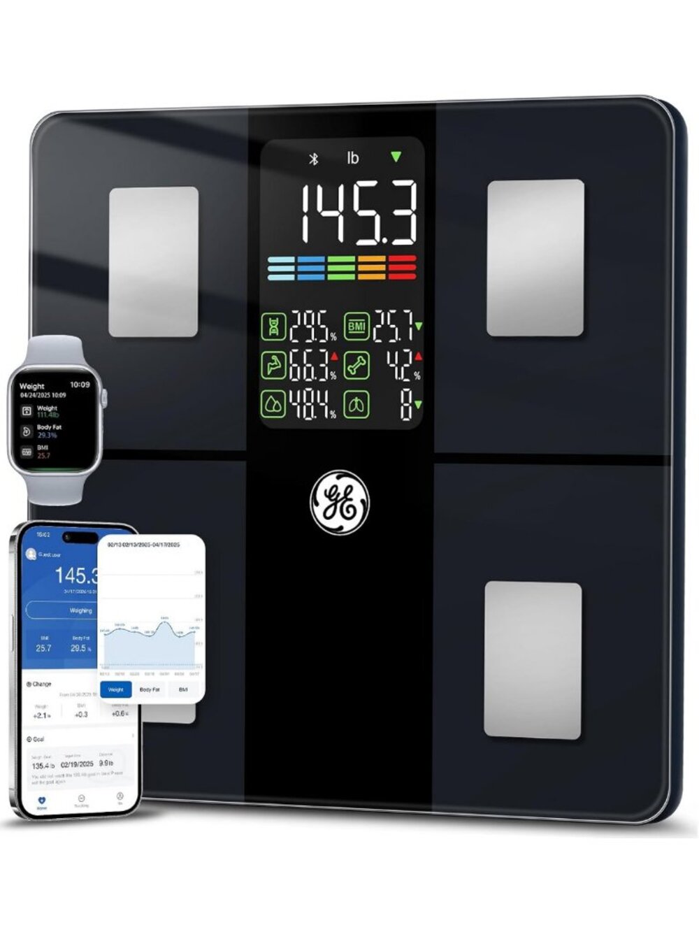 Smart Digital Body Weight Scale with BMI, Body Fat & Muscle Mass - Large Display